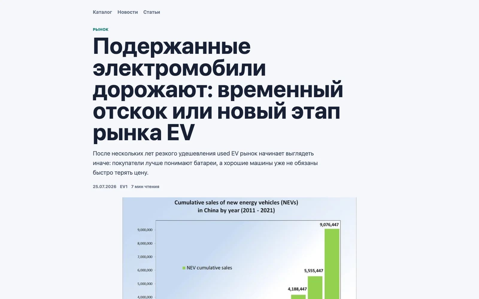 AI Content Factory: генерация статей из новостей: изображение 2