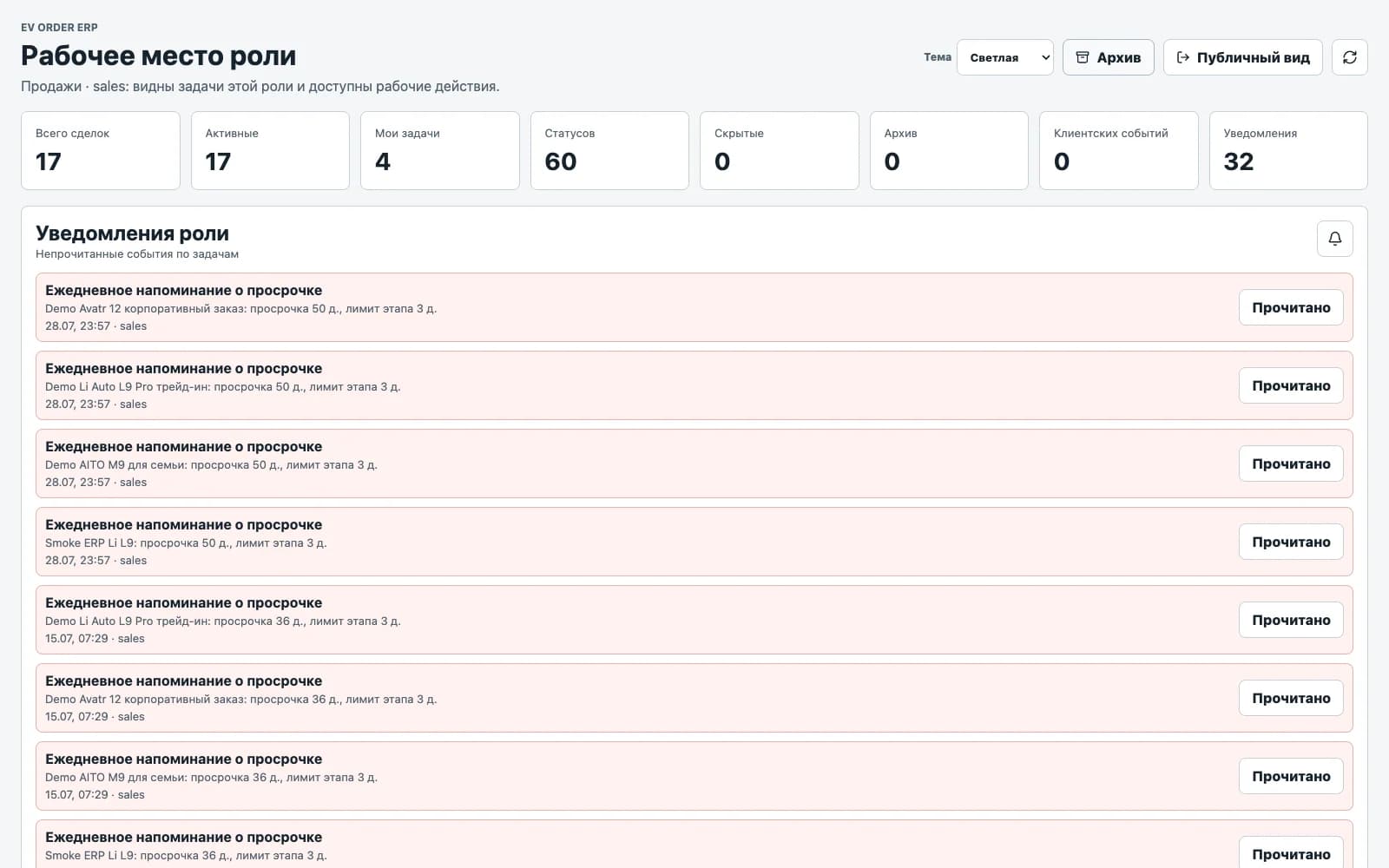 Automotive Sales CRM: сопровождение продаж автомобилей: изображение 1