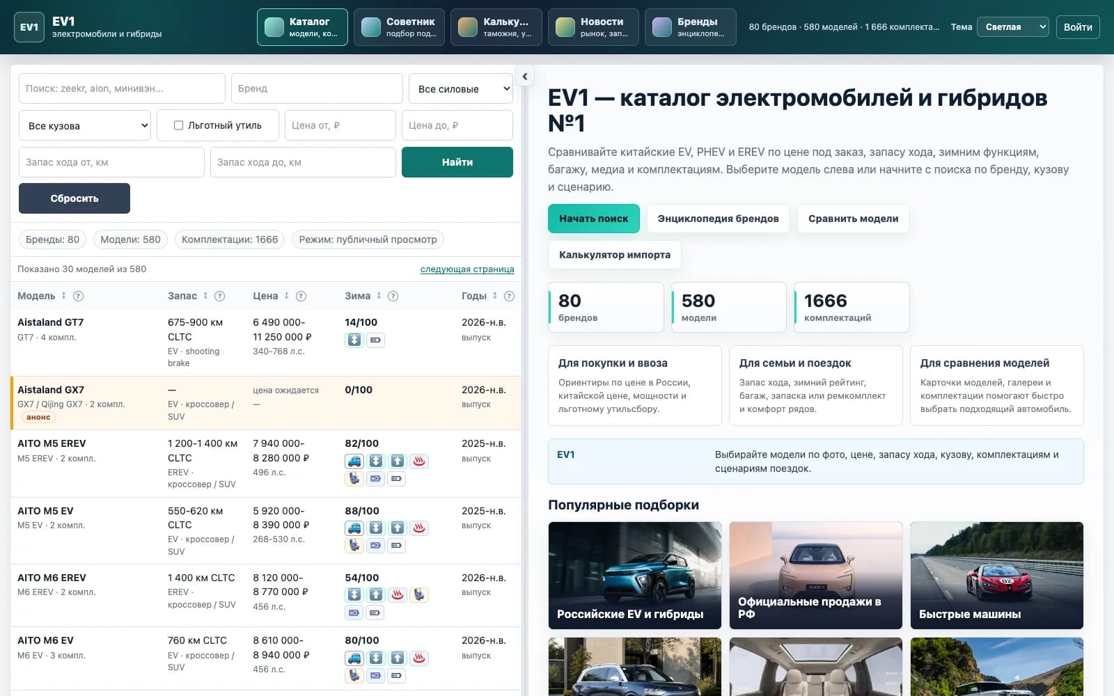 Электропедия: интерфейс к базе электромобилей: изображение 1