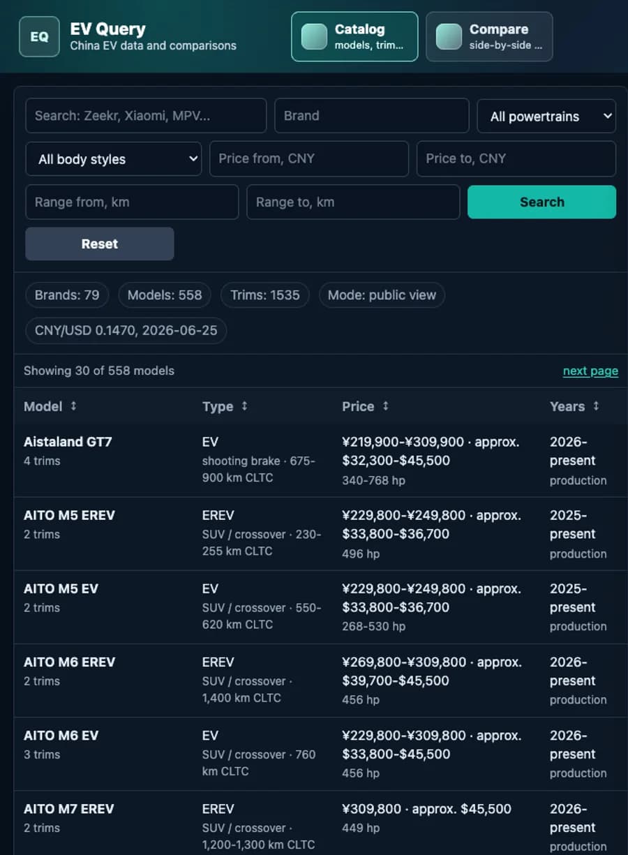 EVQuery.com: каталог и сравнение китайских электромобилей: изображение 2