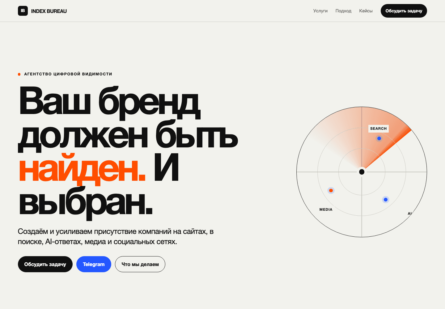 Index Bureau: агентство цифровой видимости: изображение 1