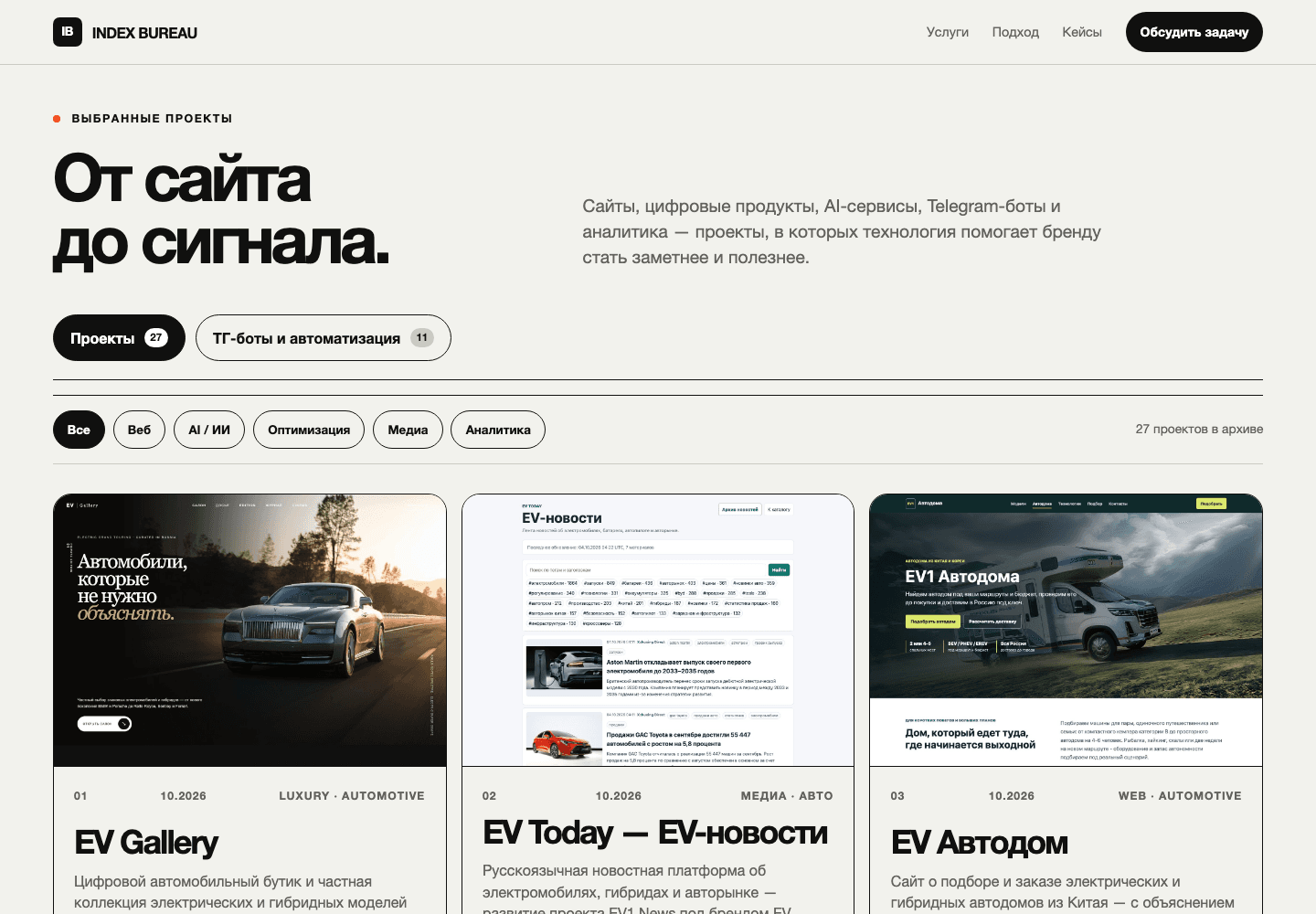 Index Bureau: агентство цифровой видимости: изображение 2