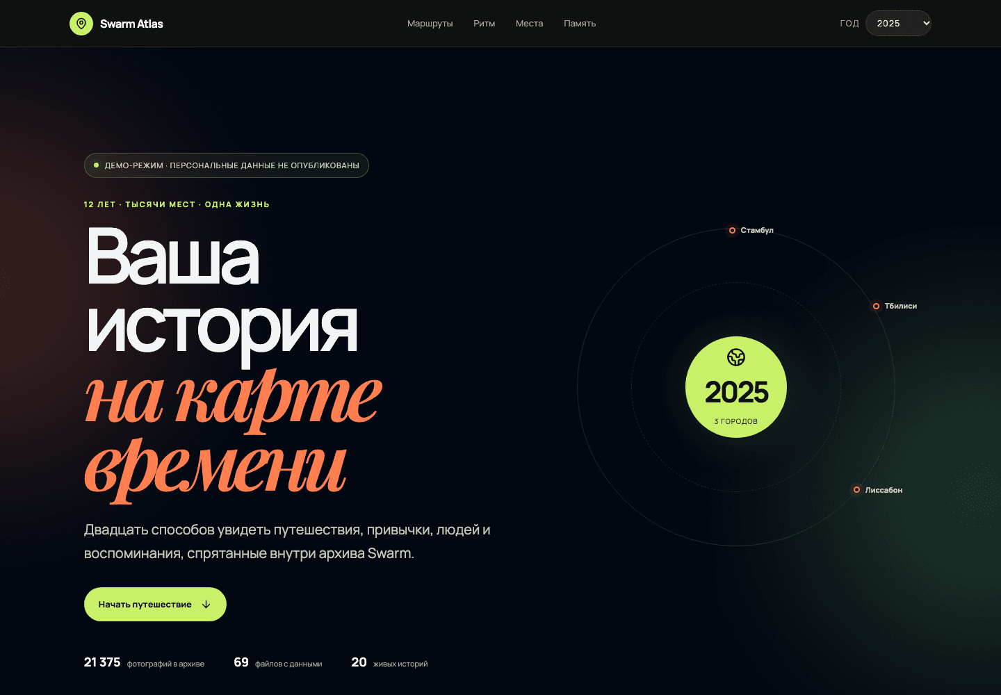 Swarm Atlas: жизнь на карте времени
