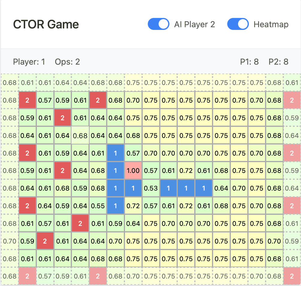 CTORGame: мультиплеерная онлайн-игра