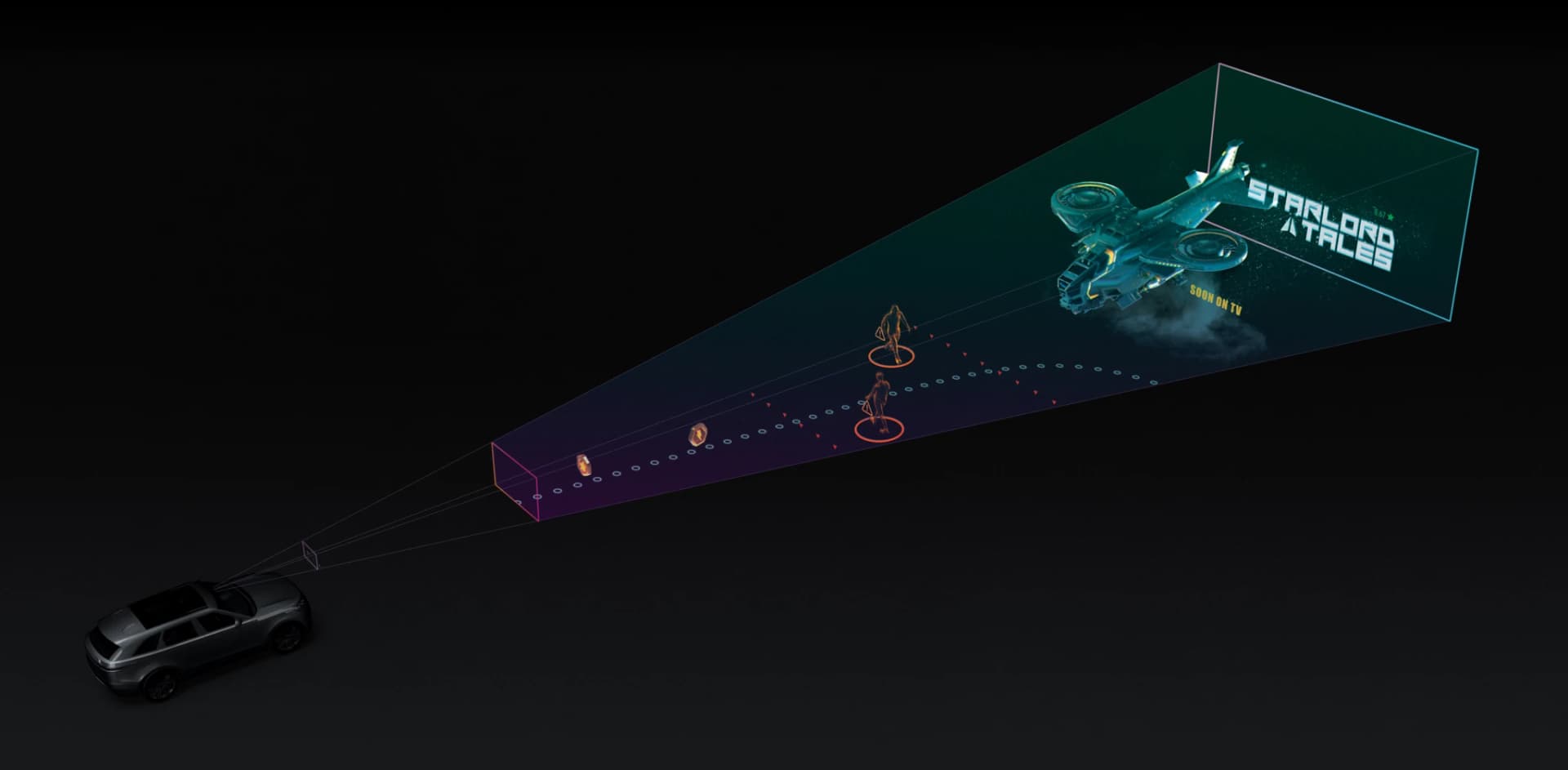 WayRay: AR HUD
