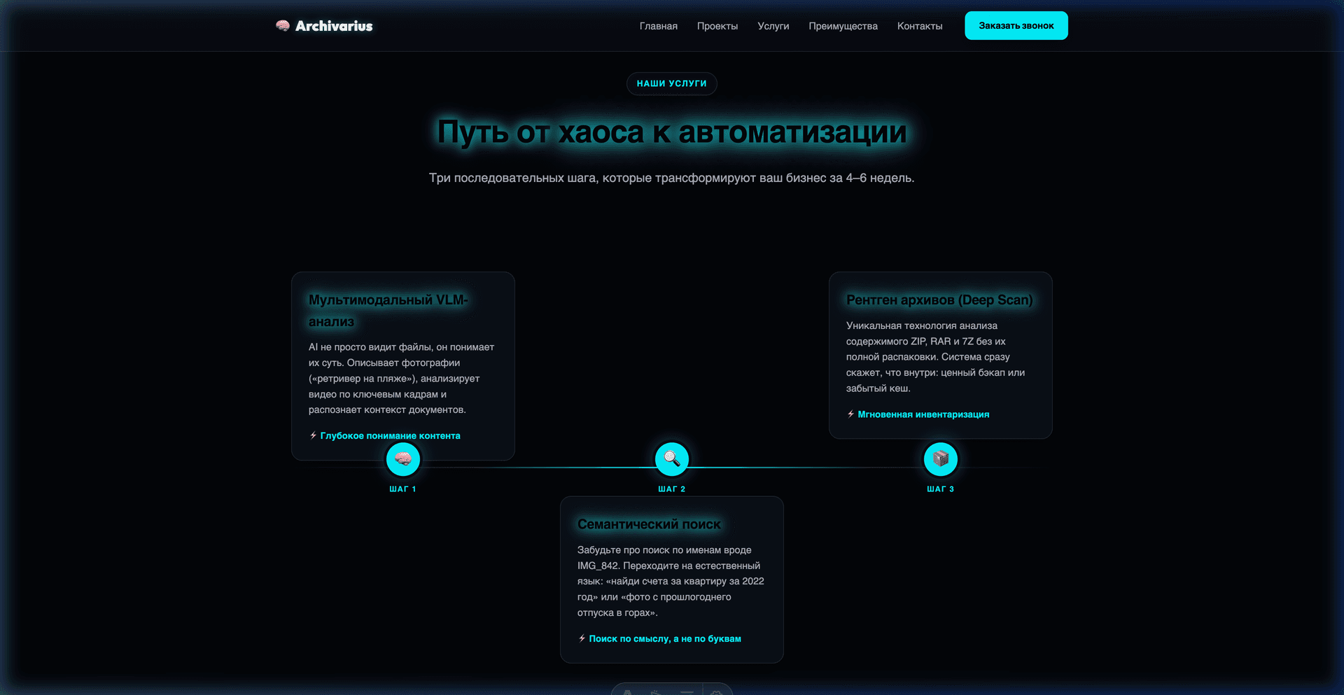 Архивариус: интеллектуальный файловый библиотекарь: изображение 3