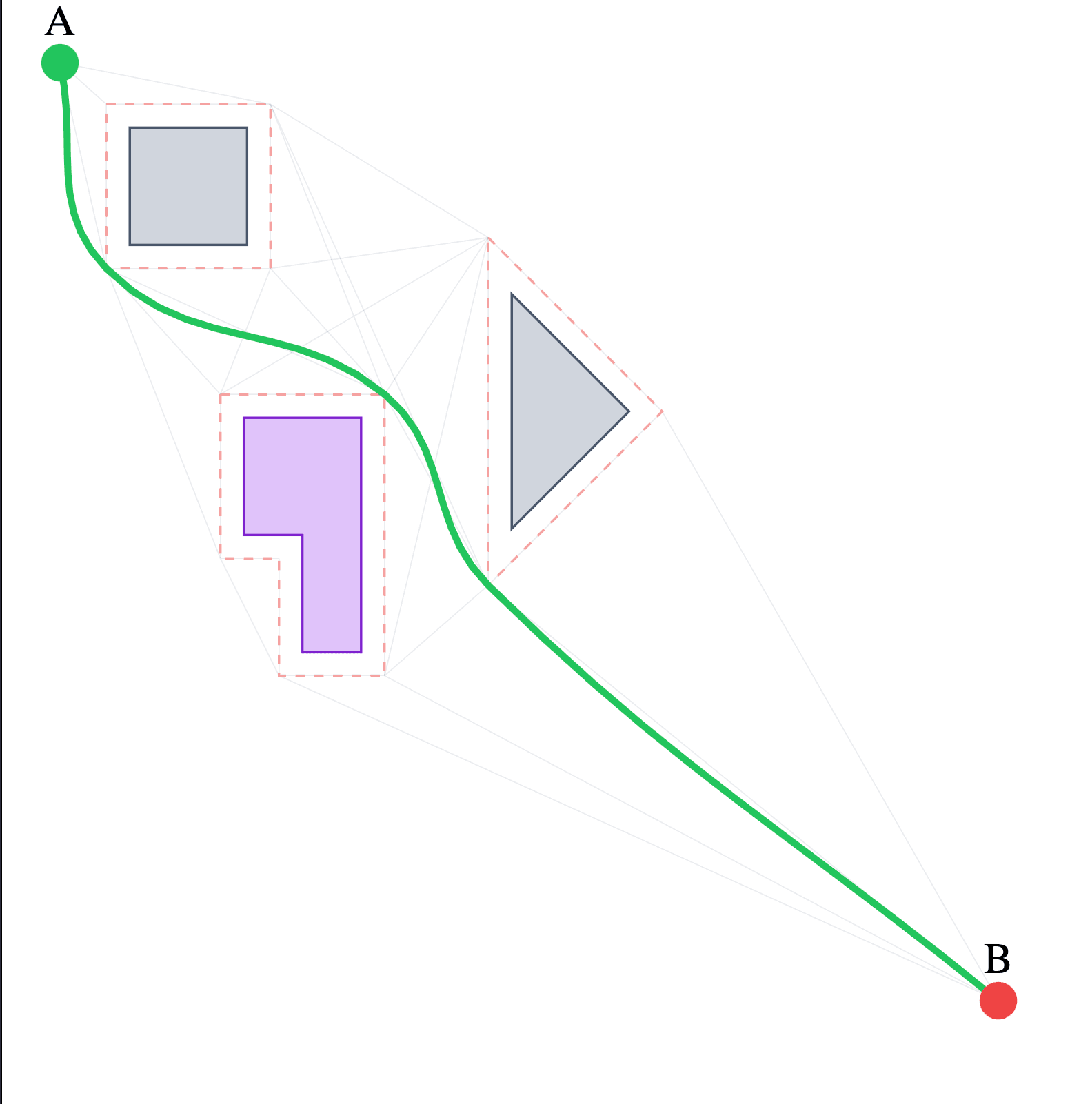 Polygon Pathfinding Library: изображение 1