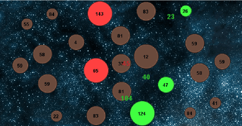 Google AI Challenge: Planet Wars: изображение 7