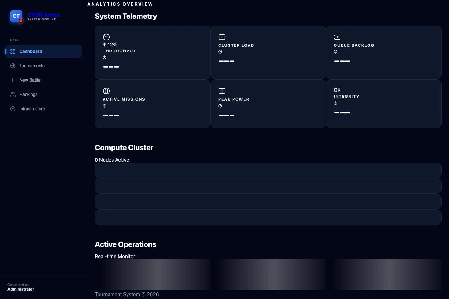CTOR Learning Platform: изображение 1